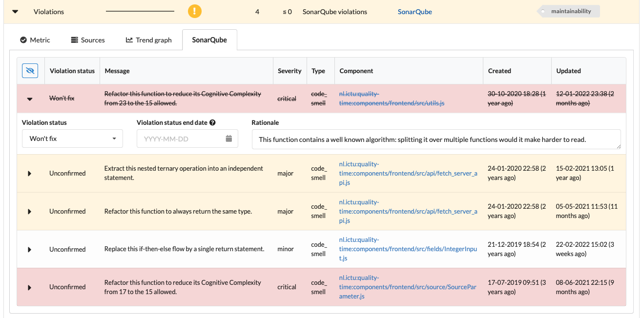 Screenshot of the entities of the metric, in this case suppressed violations