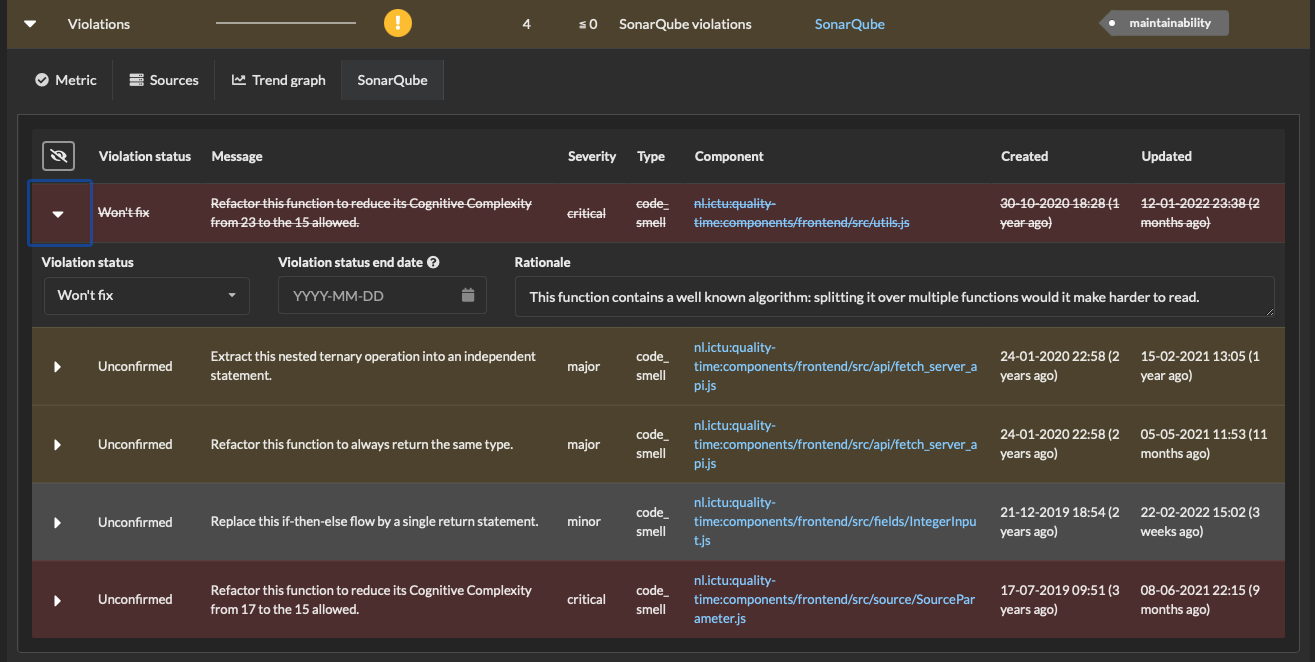 Screenshot of the entities of the metric, in this case suppressed violations