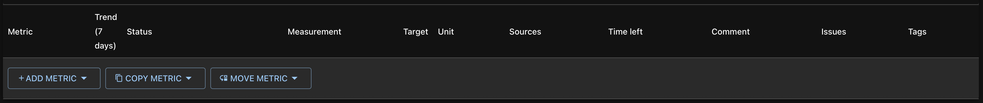 Screenshot of buttons to add, copy, and move metrics